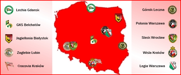 Polnische Erste Liga