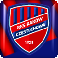 Raków Czestochowa